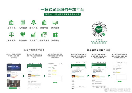 啟迪之星服務(wù)小程序 一站式企業(yè)服務(wù)的數(shù)字生態(tài)新體驗